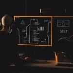 Skill development courses